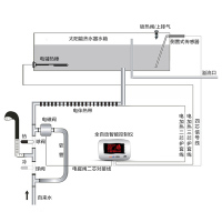 太阳雨太阳能N+/T+系列18管160L 大水箱全自动太阳能热水器家用 智能光电两用热水器太阳能 送 货安 装