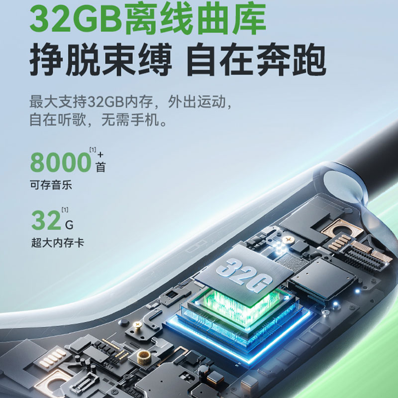 sanag塞那 蓝牙耳机不入耳气传感无线运动型跑步专用新款A30系列 S-A30SPro 蓝色高清大图