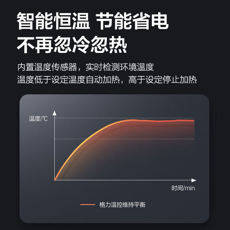 格力(GREE)2200W智能语音遥控WIFI取暖器石墨烯速热塔式落地电暖器NTFG-X7022B(货期3-6天)高清大图