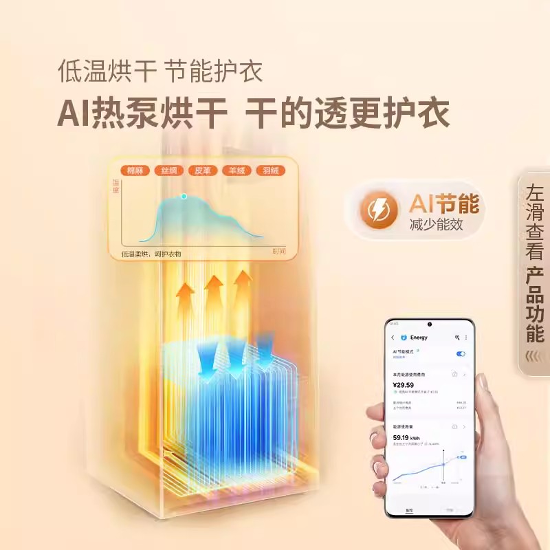 三星(SAMSUNG)DF18CB8700CRSC上衣(3~5)+ 下衣3 羊毛羊绒护理 衣物裤子 AI烘干衣物护理高清大图