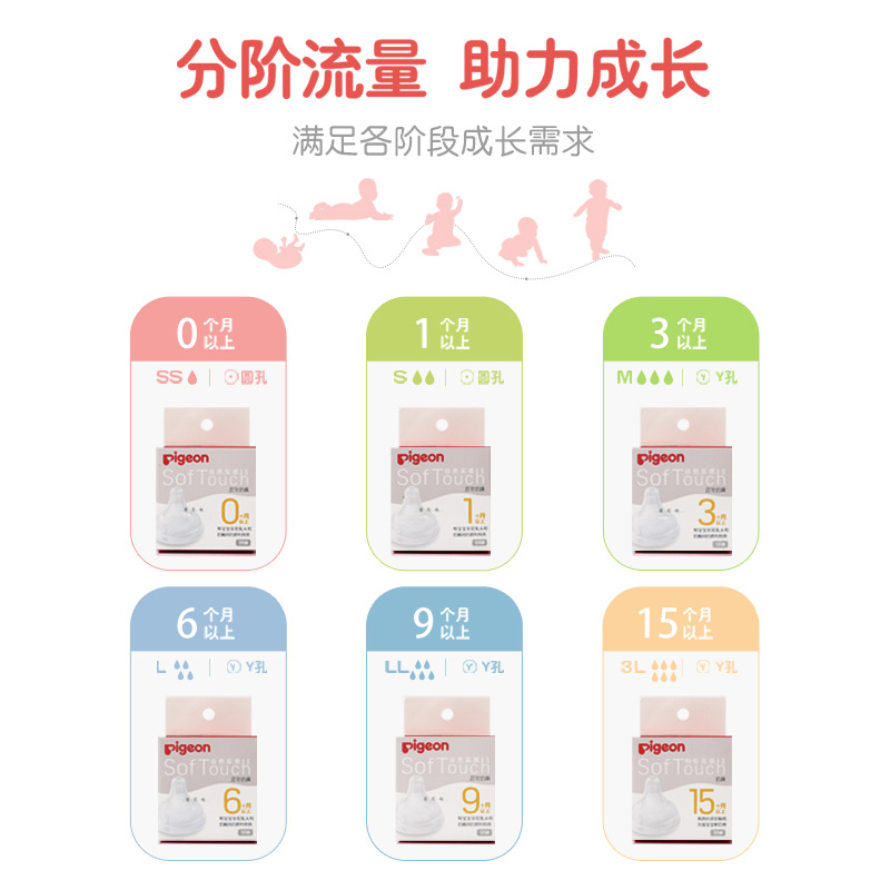 贝亲(Pigeon)奶嘴 畅吸实感第3代启衔奶嘴 贝亲奶嘴 宽口径奶嘴 3L号-2只装 BA139 15个月以上高清大图
