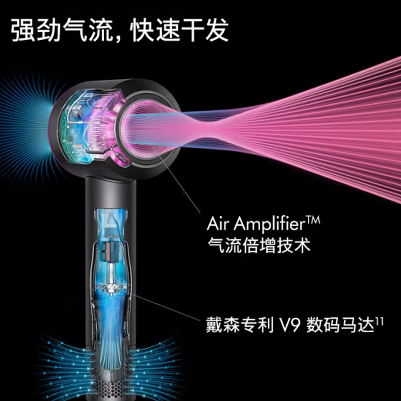 戴森吹风机礼盒装 HD08高清大图
