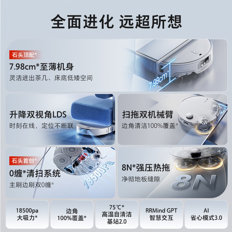 石头(roborock)扫地机器人扫拖一体 P20 Plus 扫拖洗烘一体机 自动集尘热水洗拖布擦地拖地
