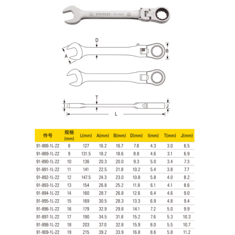 史丹利(STANLEY) 公制精抛光活头棘开两用快扳19mm