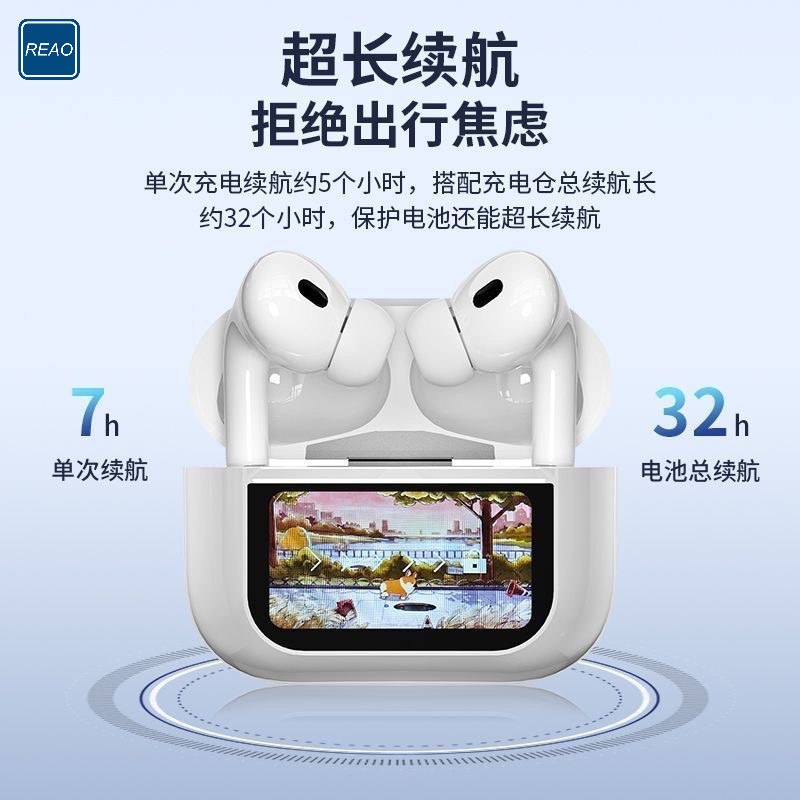 泺澳(REAO) 智能触屏无线蓝牙耳机Y6白色高清大图