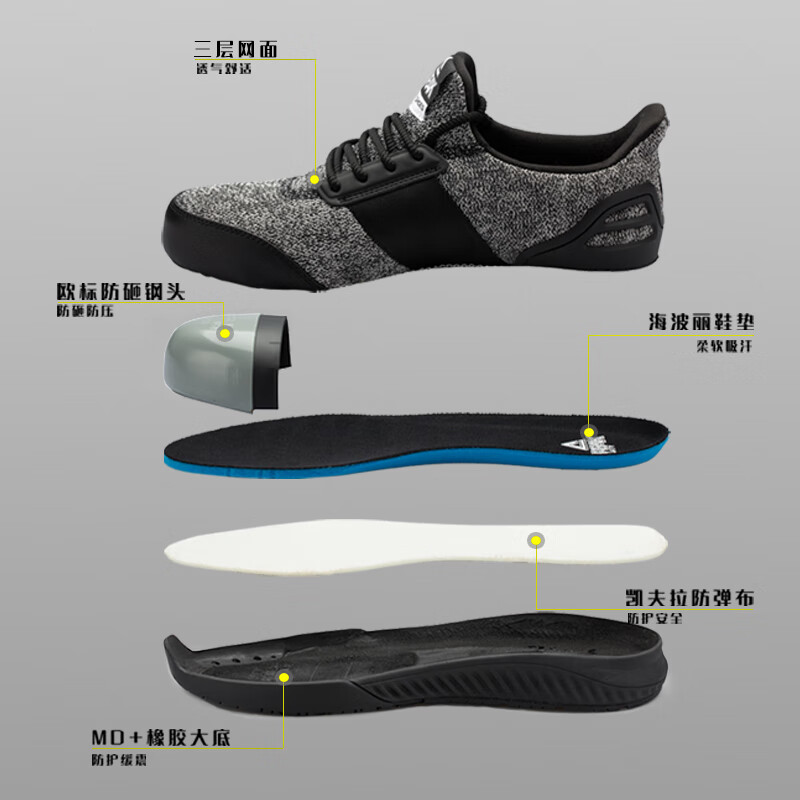 匹克 劳保鞋男防砸防刺穿秋冬软底耐磨透气轻便工地鞋钢包头工作鞋 LR72214清水蓝(防砸/防滑/防刺穿)单位:双