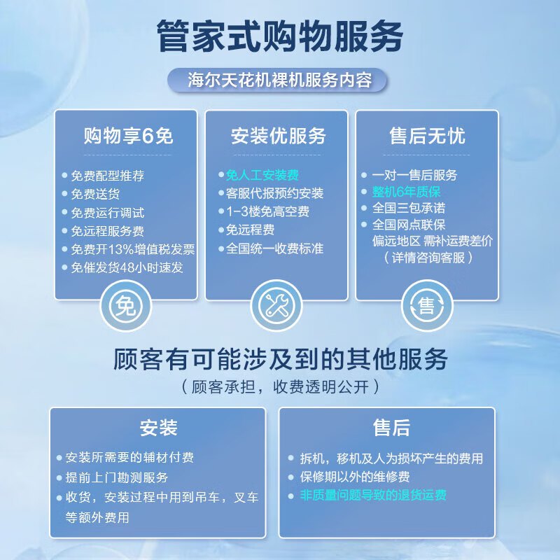 海尔(haier)中央空调kfrd-72qw/4ab81报价_参数_图片_视频_怎么样