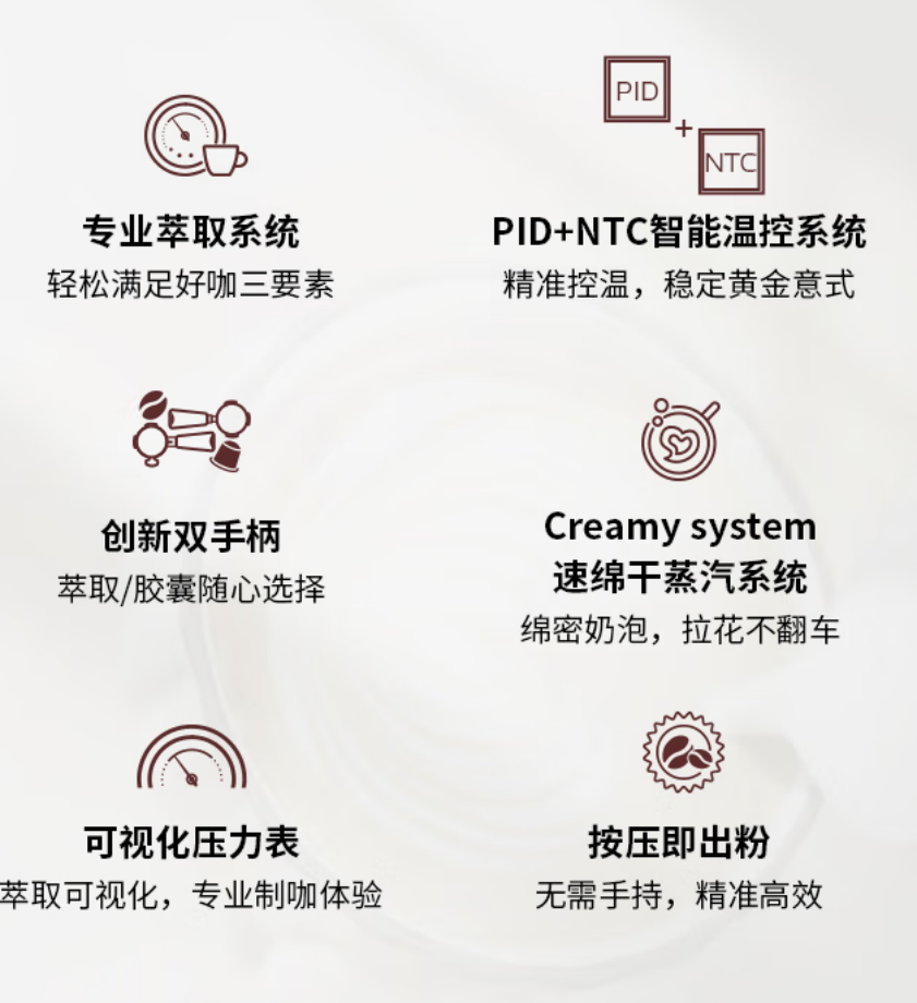 飞利浦(PHILIPS)双子星咖啡机意式半自动 PSA2218/50高清大图