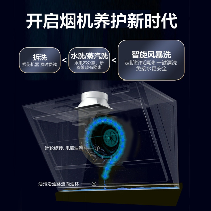 万家乐AJ4家用厨房大吸力抽油烟机挥手感应23m³吸力自动清洁小型侧吸式吸油烟机