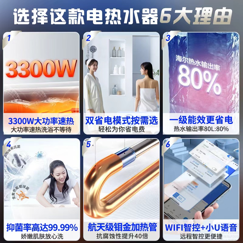 海尔(Haier)电热水器80升3300W一级能效双省电模式健康抑菌M式进水升级钼金加热管EC8001-MC3ProU1高清大图