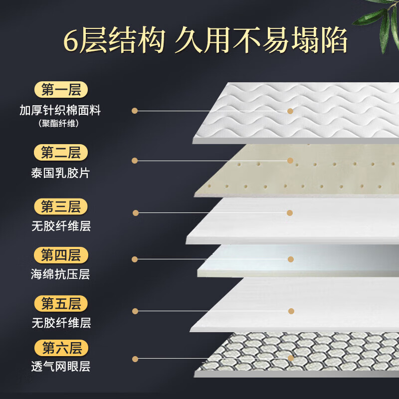 九洲鹿 乳胶床垫床褥软垫 家用卧室加厚租房榻榻米抗压绵垫高清大图