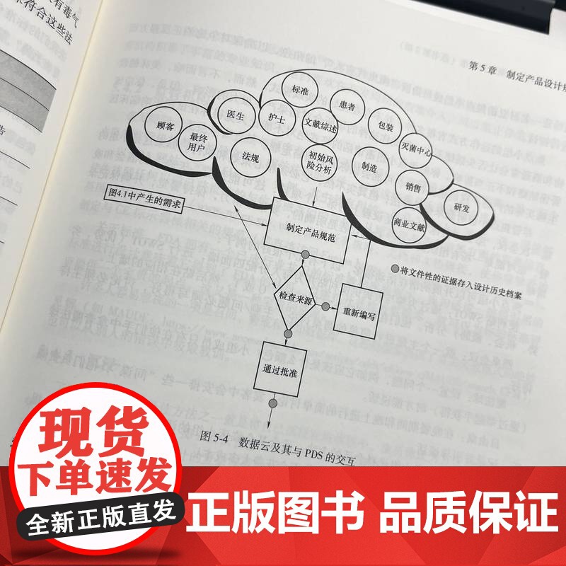 套装 医疗器械设计 概念 医疗装备及关键零部件技术与应用 套装共2册 医疗器械设计 医疗器械 产品设计 产品实现 风高清大图