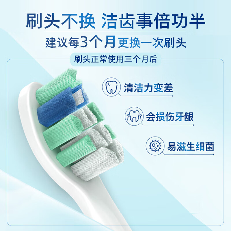飞利浦钻3联名乔治IP七夕情侣款牙刷 1支+刷头*2 HX5171/01高清大图