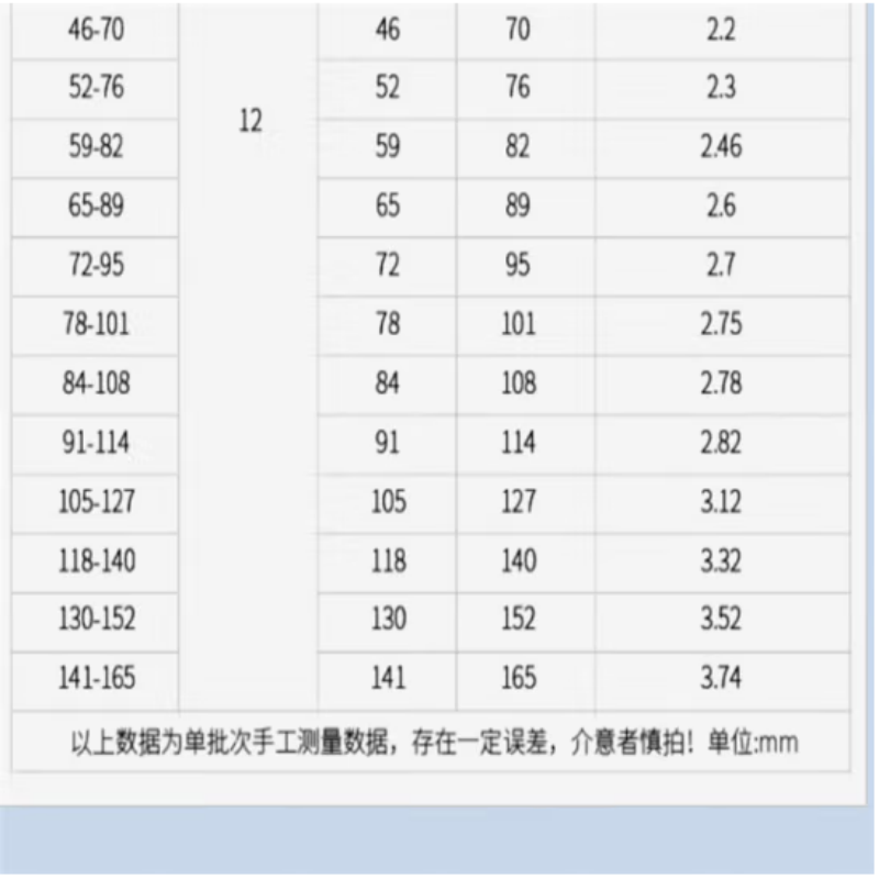 不锈钢喉箍卡箍 304不锈钢喉箍卡箍煤气管道抽油烟机水管卡箍 喉箍190-210mm 货期5-10天