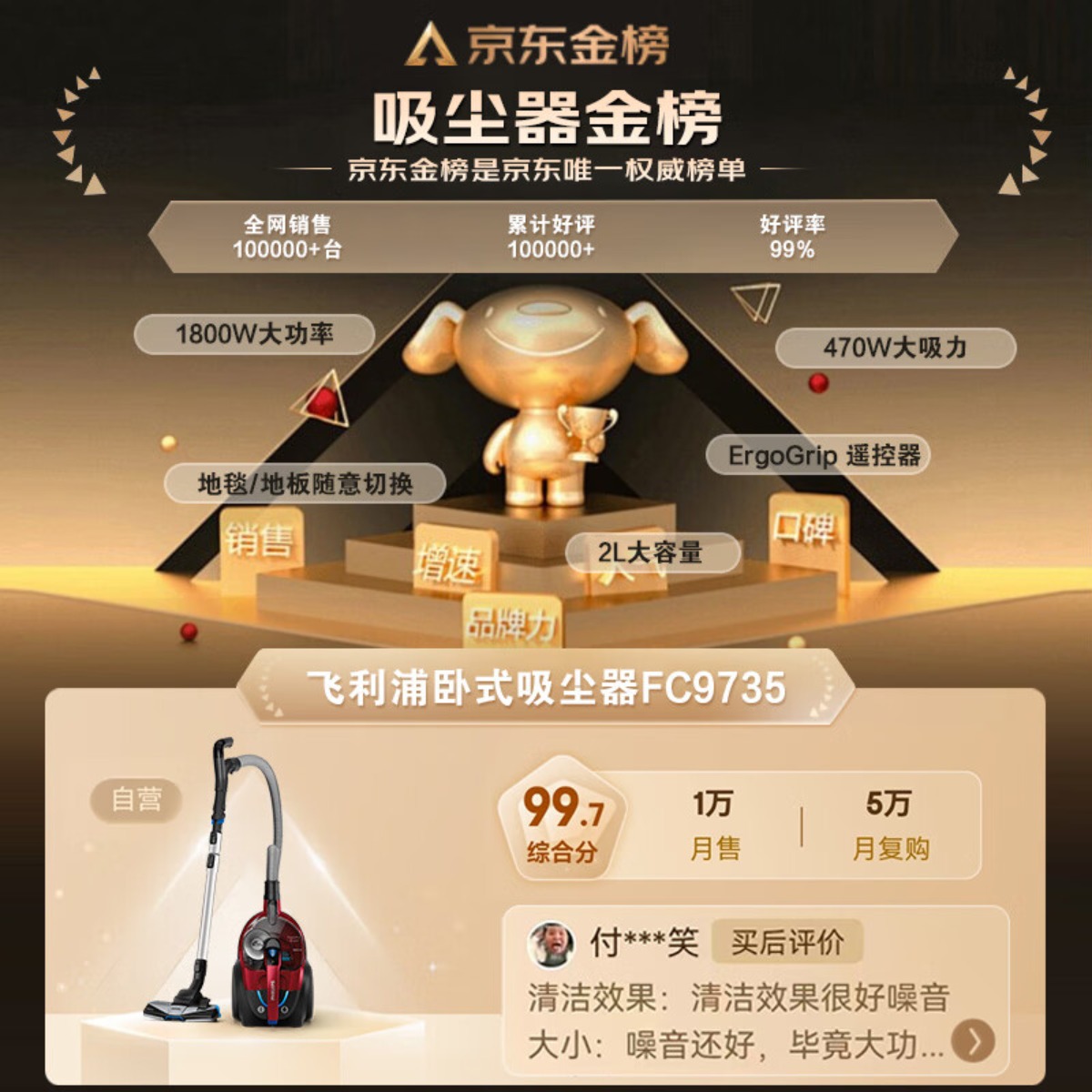 飞利浦(PHILIPS)卧式吸尘器家用清洁机强劲大功率大吸力吸灰吸尘吸螨虫除螨宠物家庭适用FC9735/81高清大图