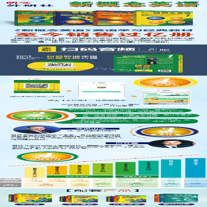 [M]新概念英语练习册(4)-9787560027753