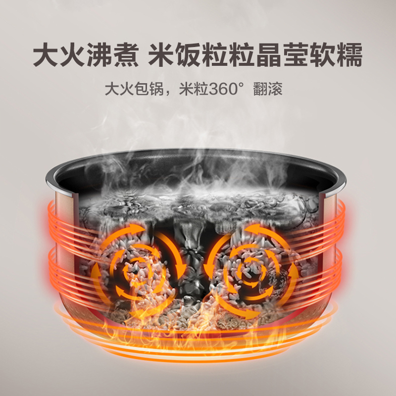 美的(Midea)电饭煲4L/4升家用智能电饭煲24小时预约电饭锅多功能立体加热不粘锅不溢锅MB-40LR80