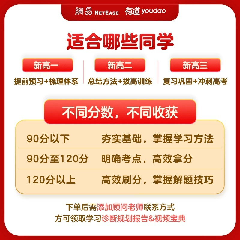 有道名师讲透[高考生物] 赠高一视频宝典 [正版]赠网易有道视频有道名师讲透高考数学高中重点学透视频讲解专题结论解析