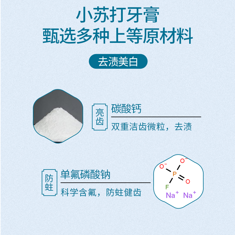牙博士 小苏打去渍美白牙膏 防蛀健齿护龈清新口气 40g高清大图