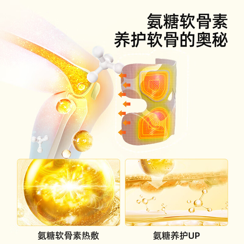 元气达人 精油热敷贴 YQDR-XGT (6片/盒)高清大图