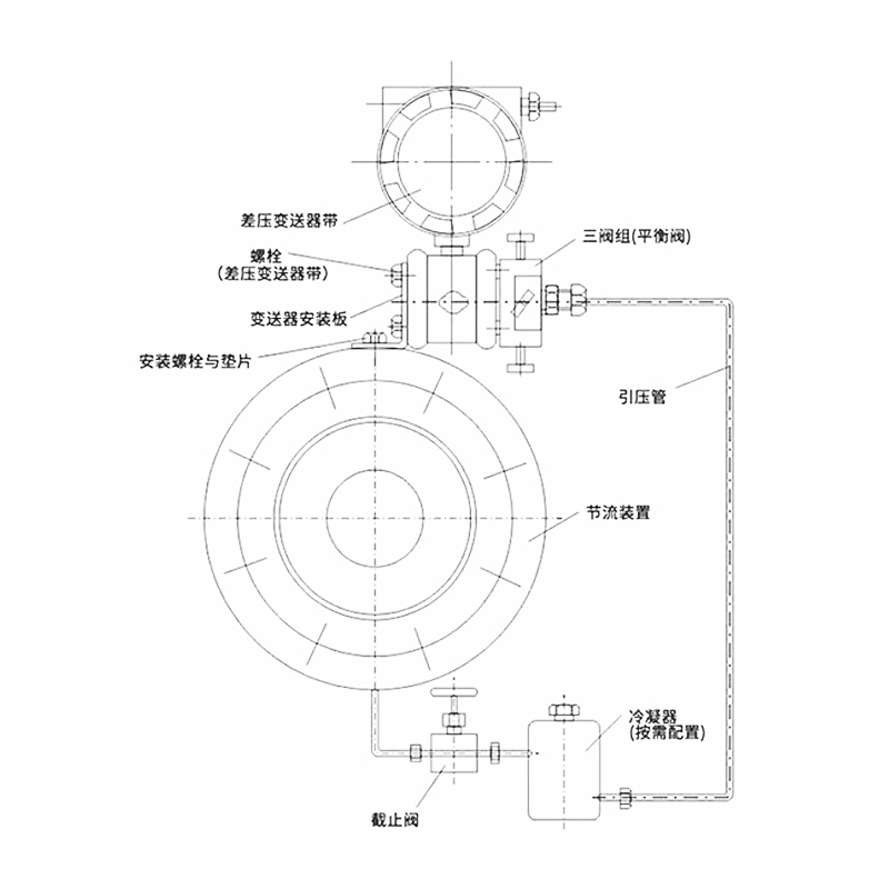 ZWZDH 平衡流量计 ZWZDH-BK-DN65/2/4/P2(单位:个)高清大图