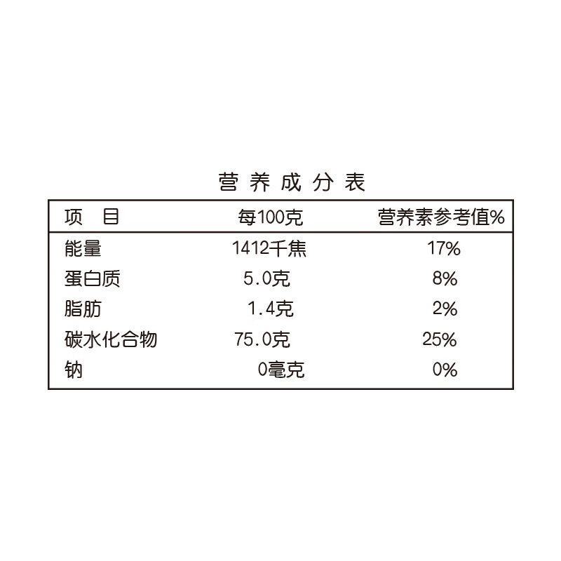 [八钢专用]金龙鱼生态稻香五常大米5KG高清大图