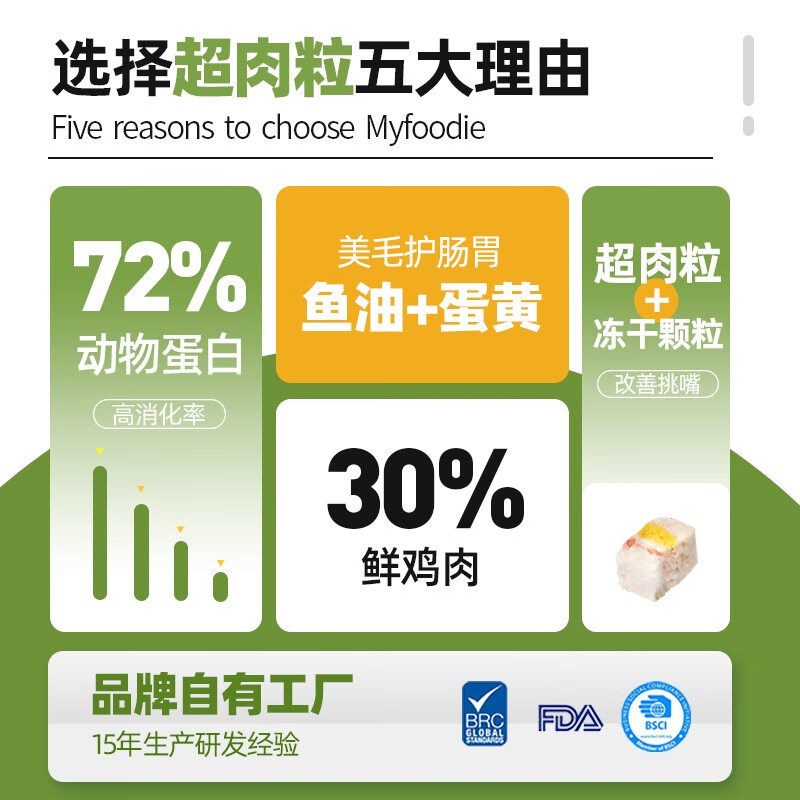 麦富迪冻干狗粮 超肉粒冻干双拼粮 通用型幼犬粮1.5kg高清大图