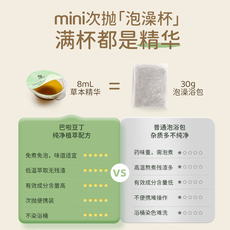 巴啦豆丁宝宝泡澡液婴儿泡脚泡澡中药包药浴液草本益体泡浴精华液 泡浴精华液8ml*10个高清大图