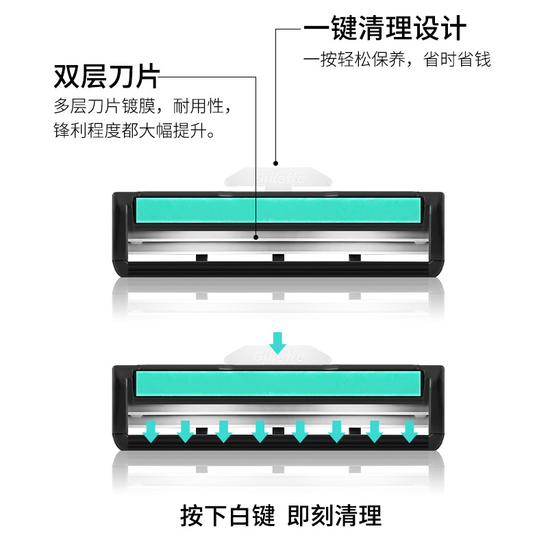 吉列威锋双层刀片5片装男士剃须刀原装吉利手动刮胡刀刀头正品 威锋5刀头高清大图