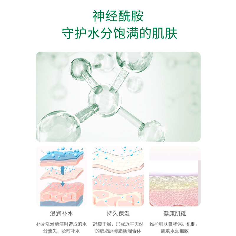 润本(RUNBEN) 婴儿泡泡洗发沐浴露二合一 350毫升 小孩宝宝洗发水沐浴露