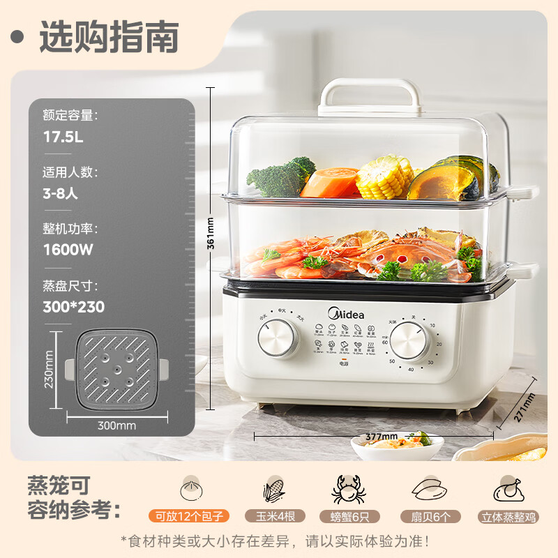 美的(Midea)多功能锅电蒸锅家用多用途一体机蒸鱼包子杂粮透明视窗304不锈钢 MZ-ZGE302399高清大图