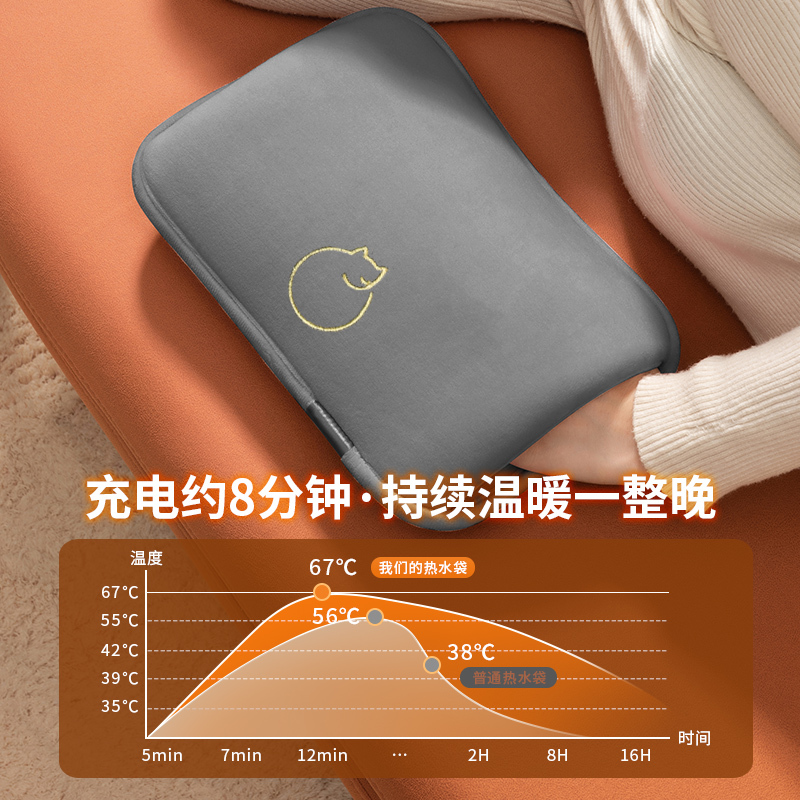 奥克斯AUX 热水袋充电式暖手宝宝贴身保暖暖水袋热宝暖脚暖腹部