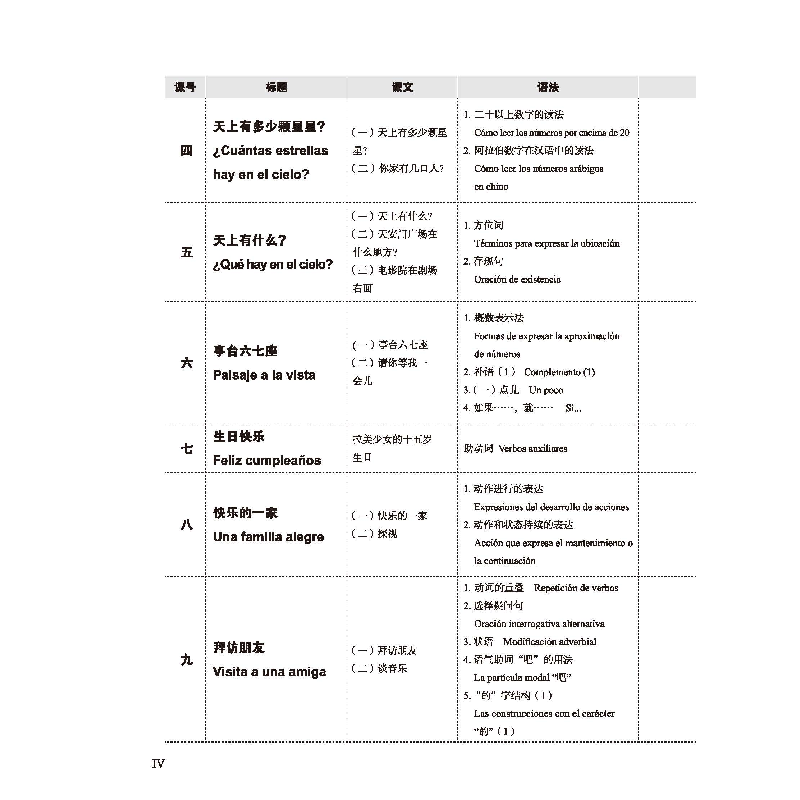 正版新书]新思维汉语(第2版)(西班牙文注释)2(课本+练习活高清大图