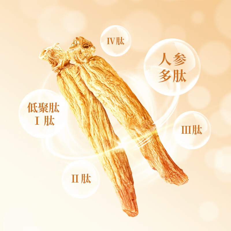 长白山人参 大力参排片 100g/盒高清大图