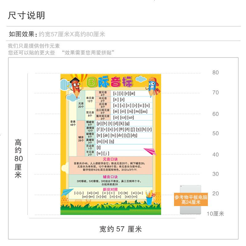 墙贴纸贴画幼儿园墙面装饰品儿童房间早教学习教室布置国际音标表