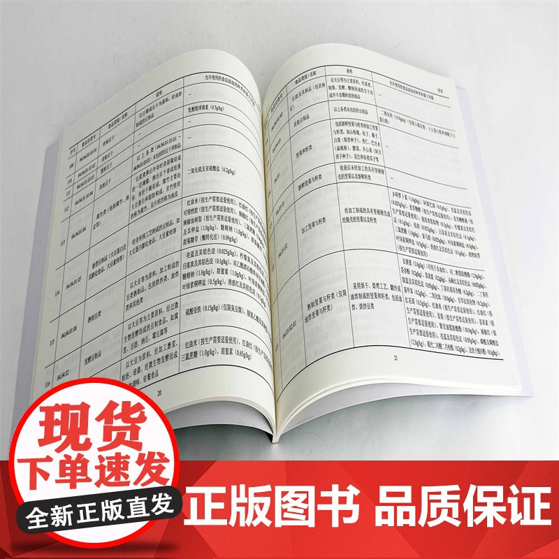 食品添加剂速查手册——各类食品允许使用的添加剂及其限量高清大图