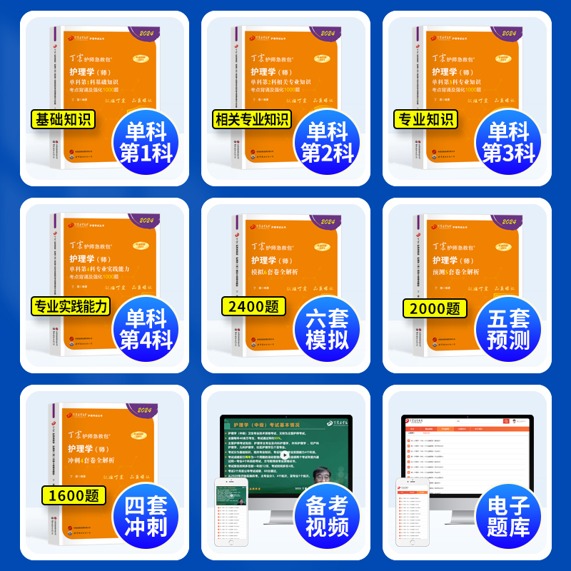 [正版]丁震初级护师备考2024护师资格考试书单科456套卷军医版护理学师轻松过内科外科儿科妇产科护考护资题库习题202高清大图