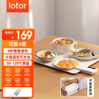 LOTOR小浣熊暖菜板4菜款