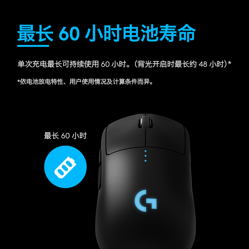 罗技G PRO 无线游戏鼠标有线电竞GPW双模轻量化吃鸡宏赛博朋克2077 LOL英雄联盟CF GPRO无线高清大图