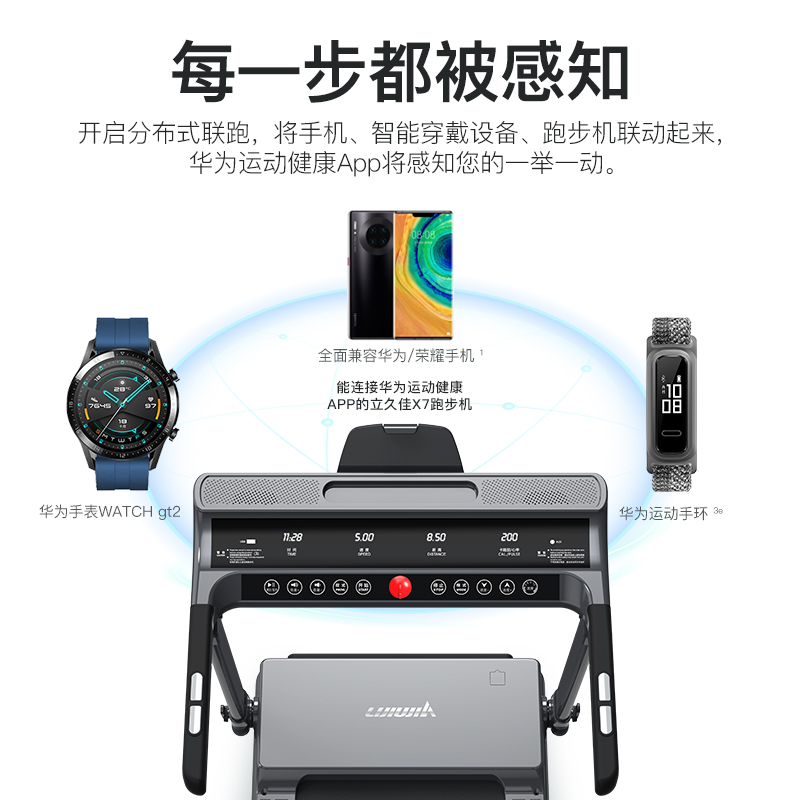 华为运动健康生态款 立久佳跑步机家用可折叠SPAX免安装健身器材 X7