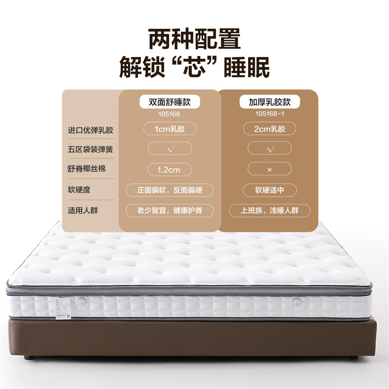全友家居双功能乳胶床垫软硬正反两面床垫独袋弹簧床垫高清大图
