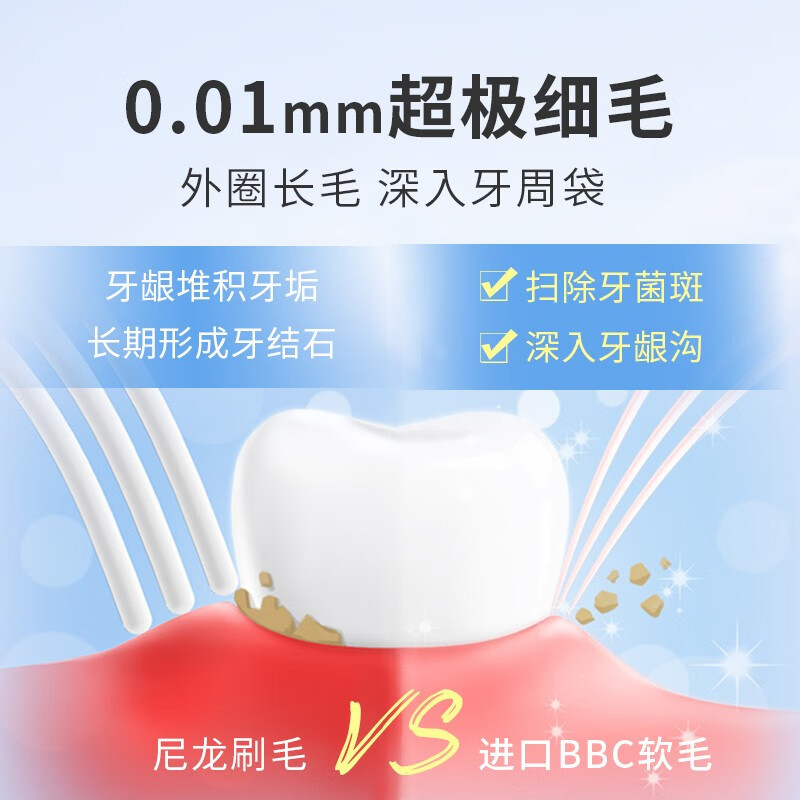 极简生活成人宽头软毛简约牙刷