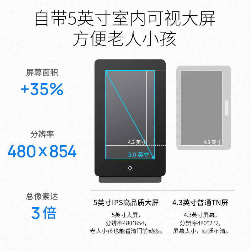 普联(TP-LINK)智能电子猫眼摄像头可视门铃带显示屏300万高清家用监控wifi手机远程DB635A+64G内存卡
