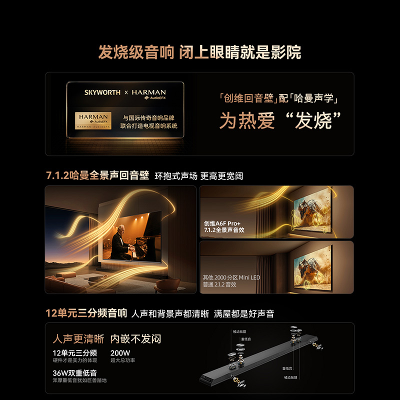 创维电视A6F Pro+ 75英寸智能平板电视机3072分区QD-Mini LED 液晶游戏 75吋国家补贴高清大图