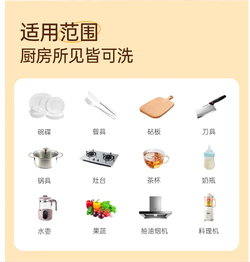 欧安娜牛油果果蔬餐具精1.28L高清大图