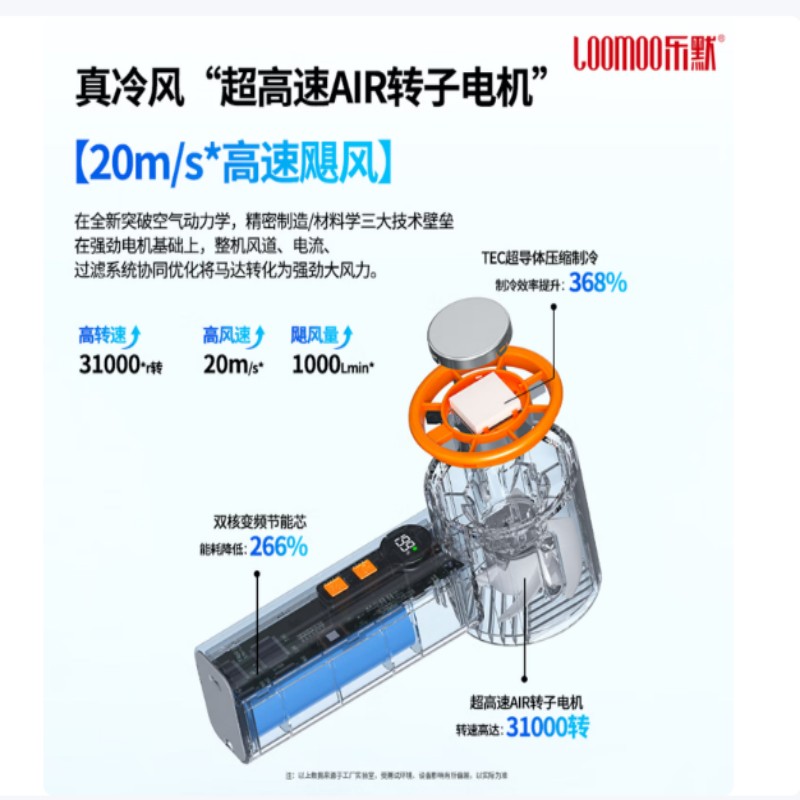 乐默LOOMOO静音落地扇家用遥控摇头大风力节能省电循环空气循环扇高清大图