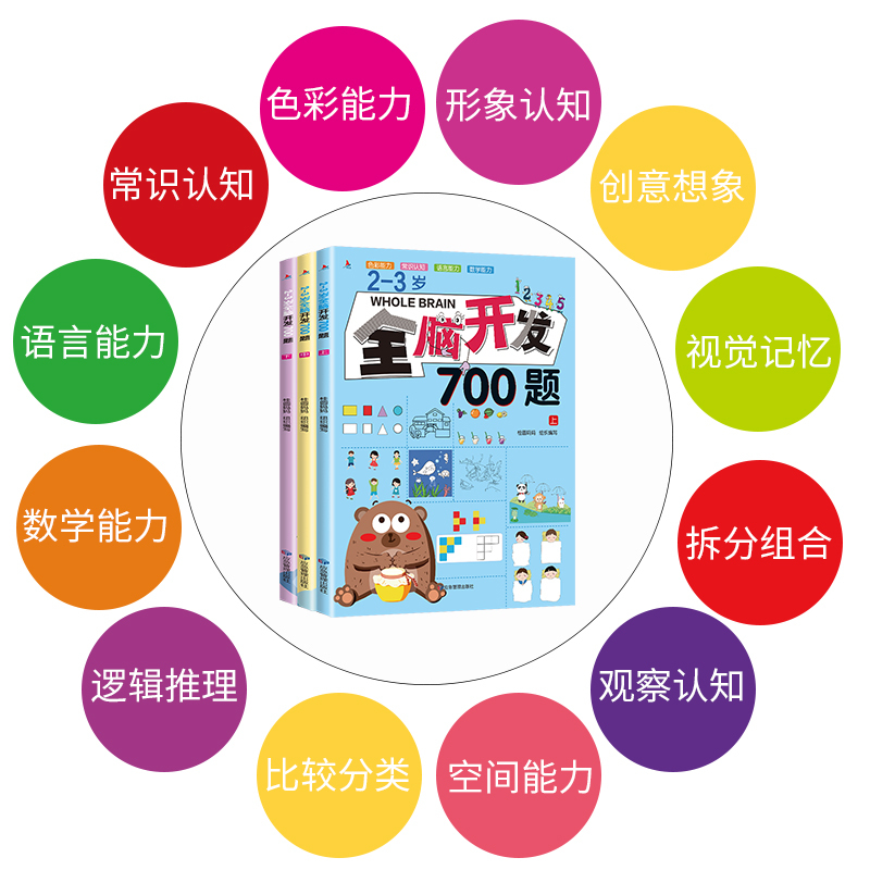 [5-6岁]全脑思维拓展360题 [正版]全脑开发思维训练700题1000题2-3岁4到5一6早教书幼儿园智力数学奥数小