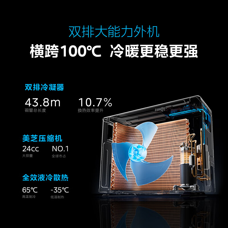 美的(Midea)空调柜机大3匹家用风尊全面风一级能效变频冷暖客厅立式圆柱智能柜机官方正品KFR-72LW/N8QM1
