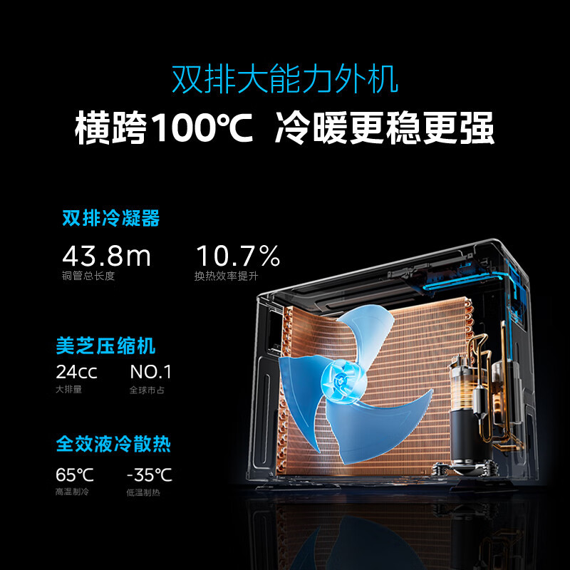 美的(Midea)空调柜机大3匹家用风尊全面风一级能效变频冷暖客厅立式圆柱智能柜机官方正品KFR-72LW/N8QM1