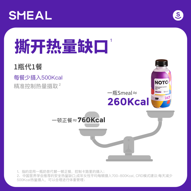 Smeal NOTO代餐奶昔 70g*12瓶高清大图